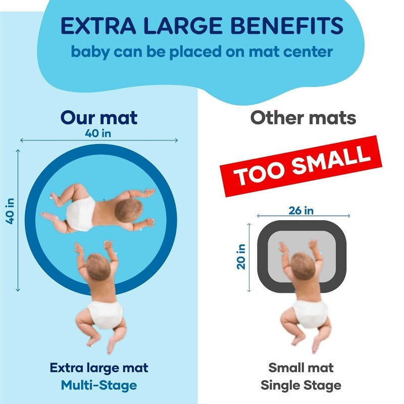 Inflatable Baby Tummy Time Water Mat