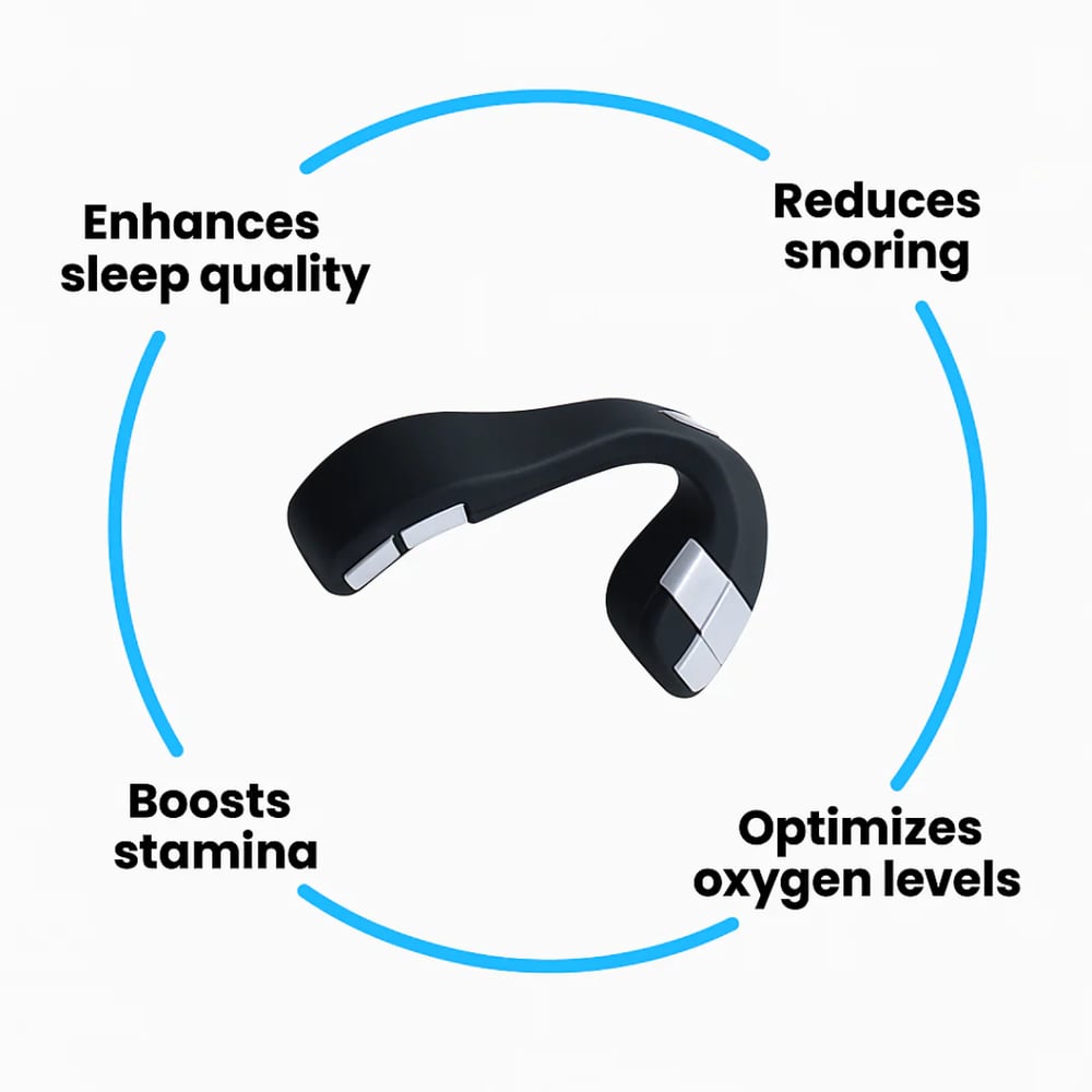 BreathProx- Nasal Strips