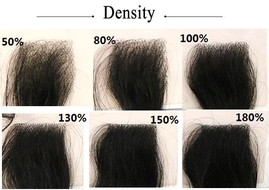 Wavy Hair Topper