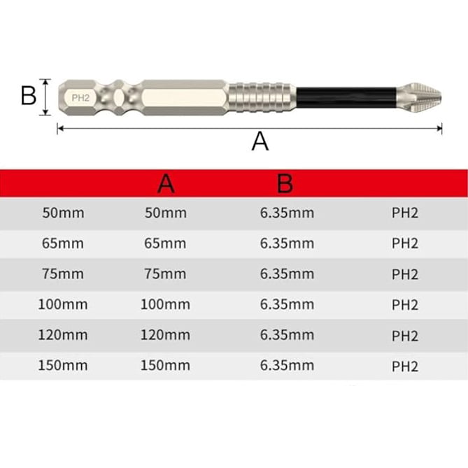 🎁49%OFF- 🔨High-Magnetic Screwdriver Drill Bit Set