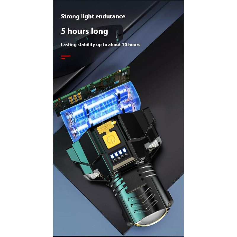Eptchn Rechargeable Sensor-Control Headlamp