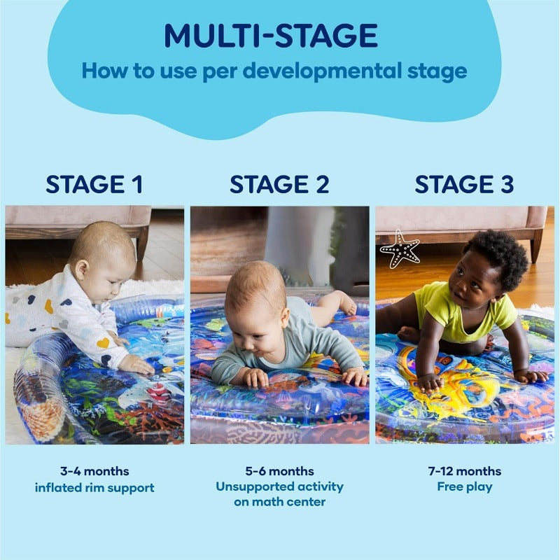 Inflatable Baby Tummy Time Water Mat