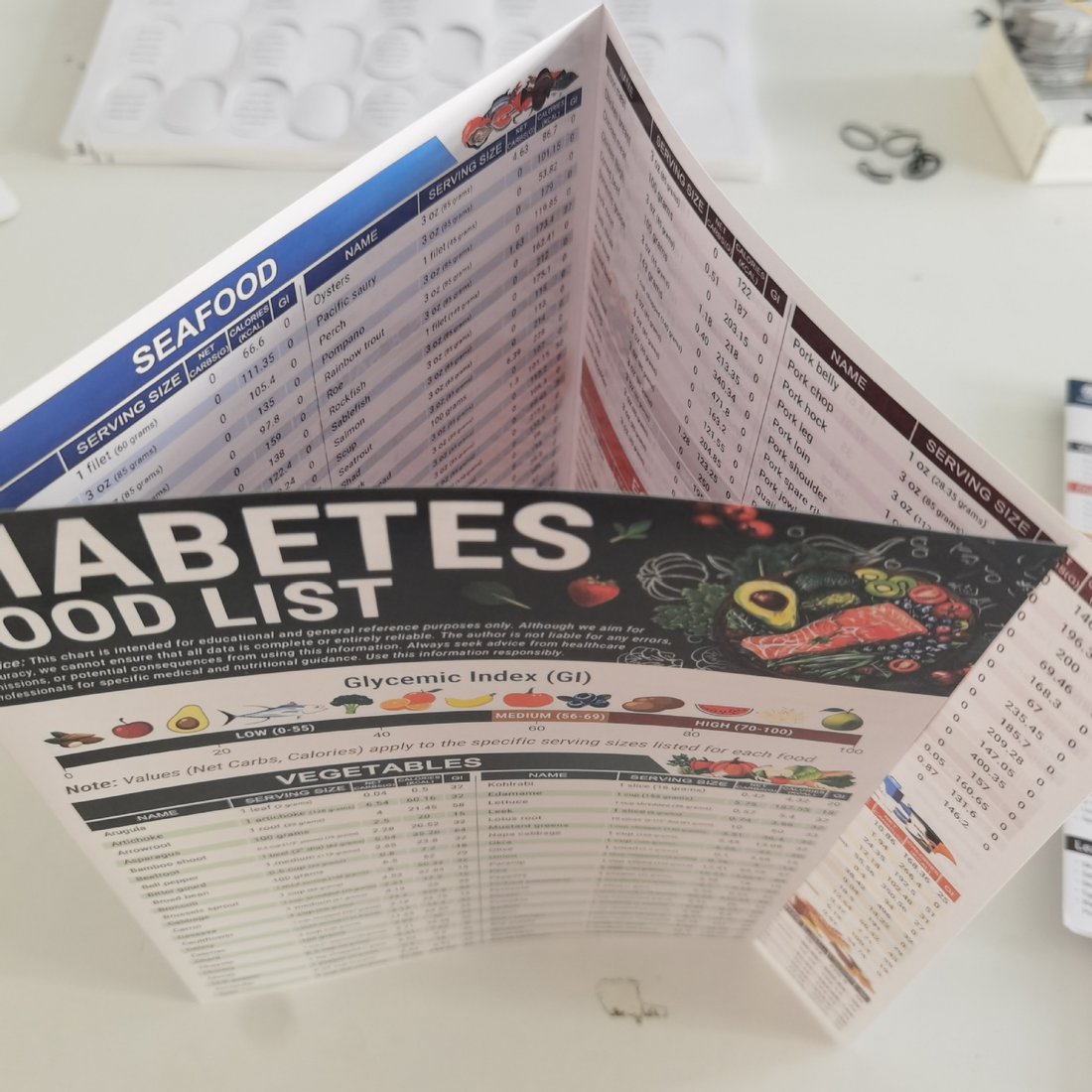 ✨🔥3 Count Diabetes Food List & Meal Planner