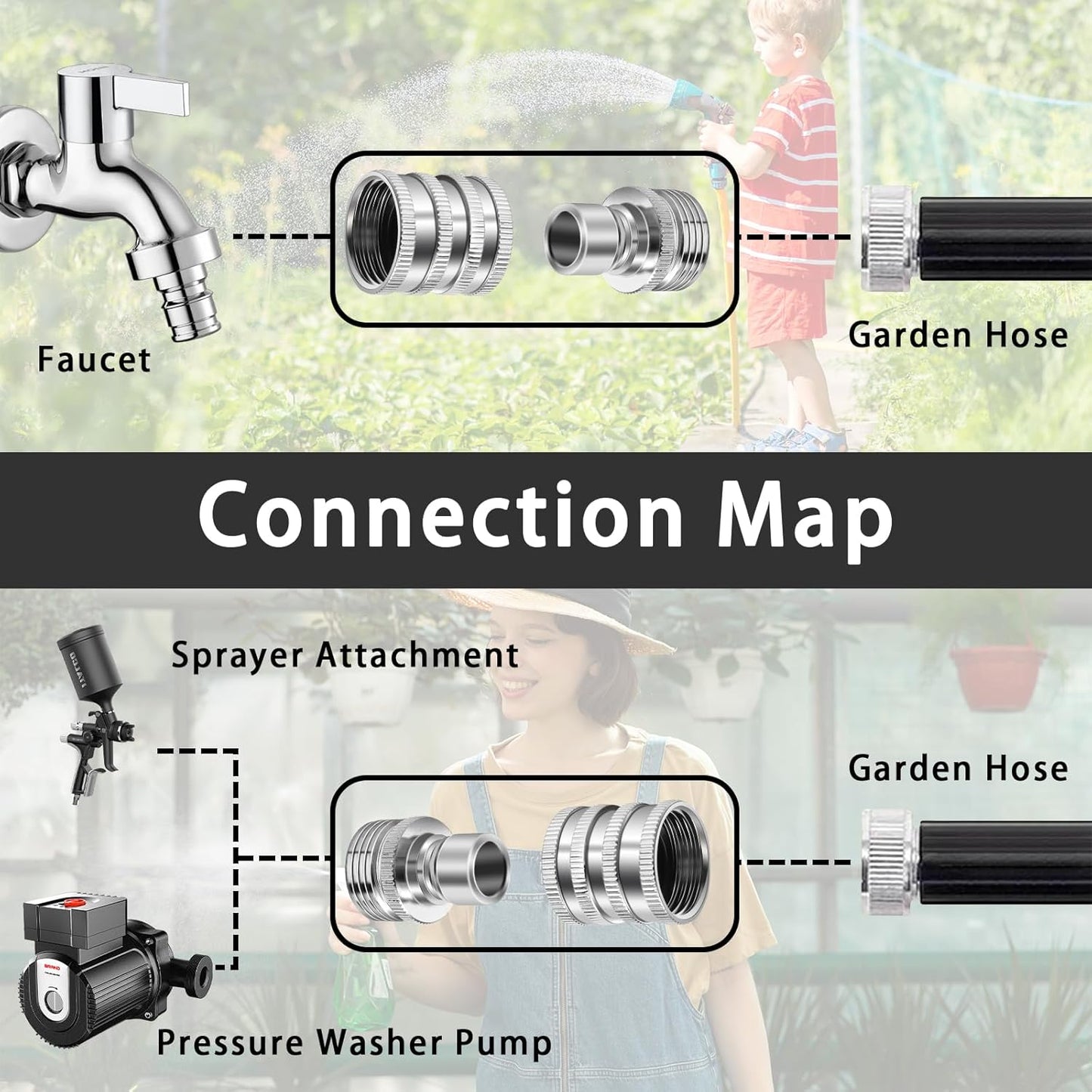 šStainless Steel Garden Hose Quick Connect Fittings Set