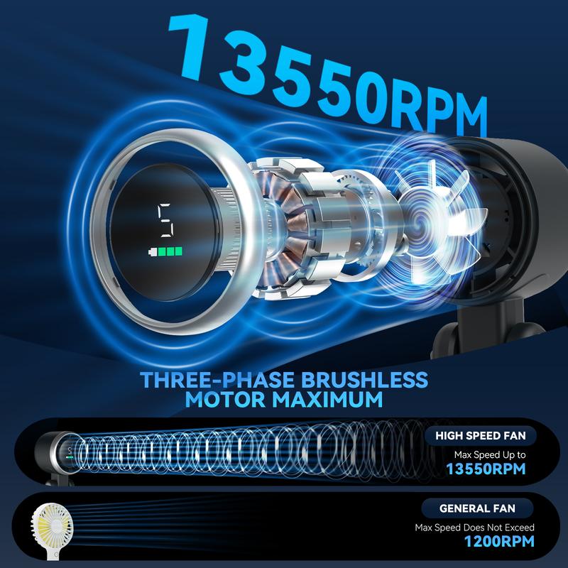 Stay Cool Anytime with the N607 Turbo Handheld Fan