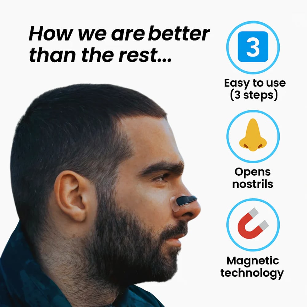 BreathProx- Nasal Strips