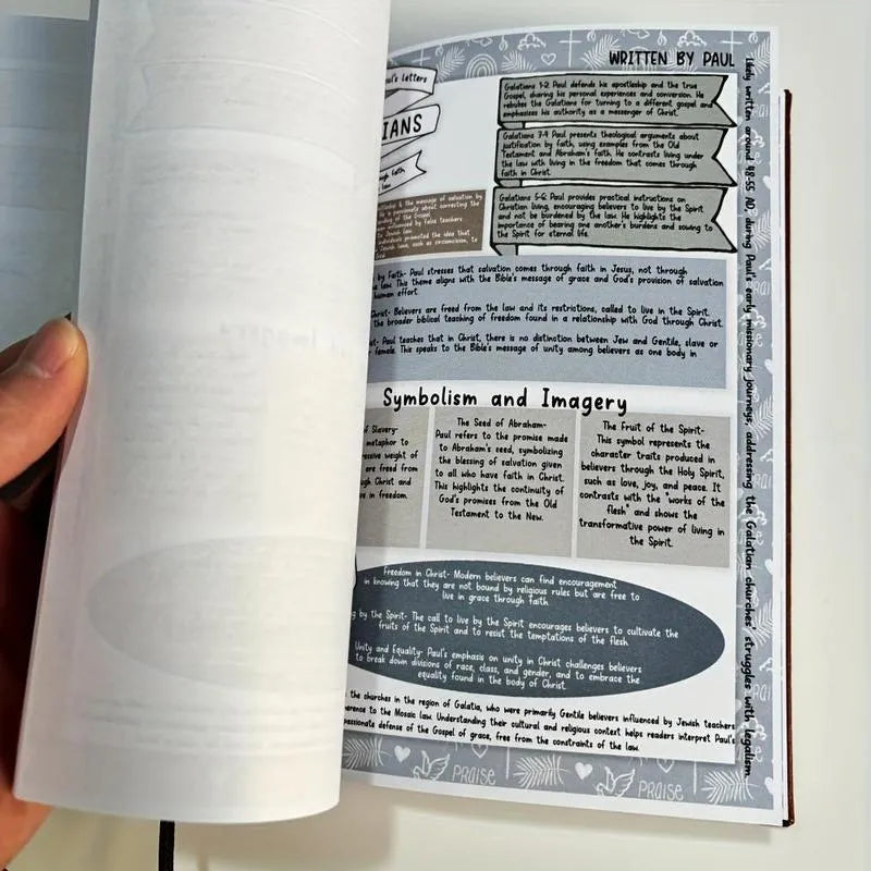 ✝️LAST DAY 49% OFF - 📖Bible Study Guides