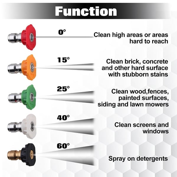 Spring Sale 49% OFF High-Pressure Water Gun with Nozzles for Car Wash Free Shipping