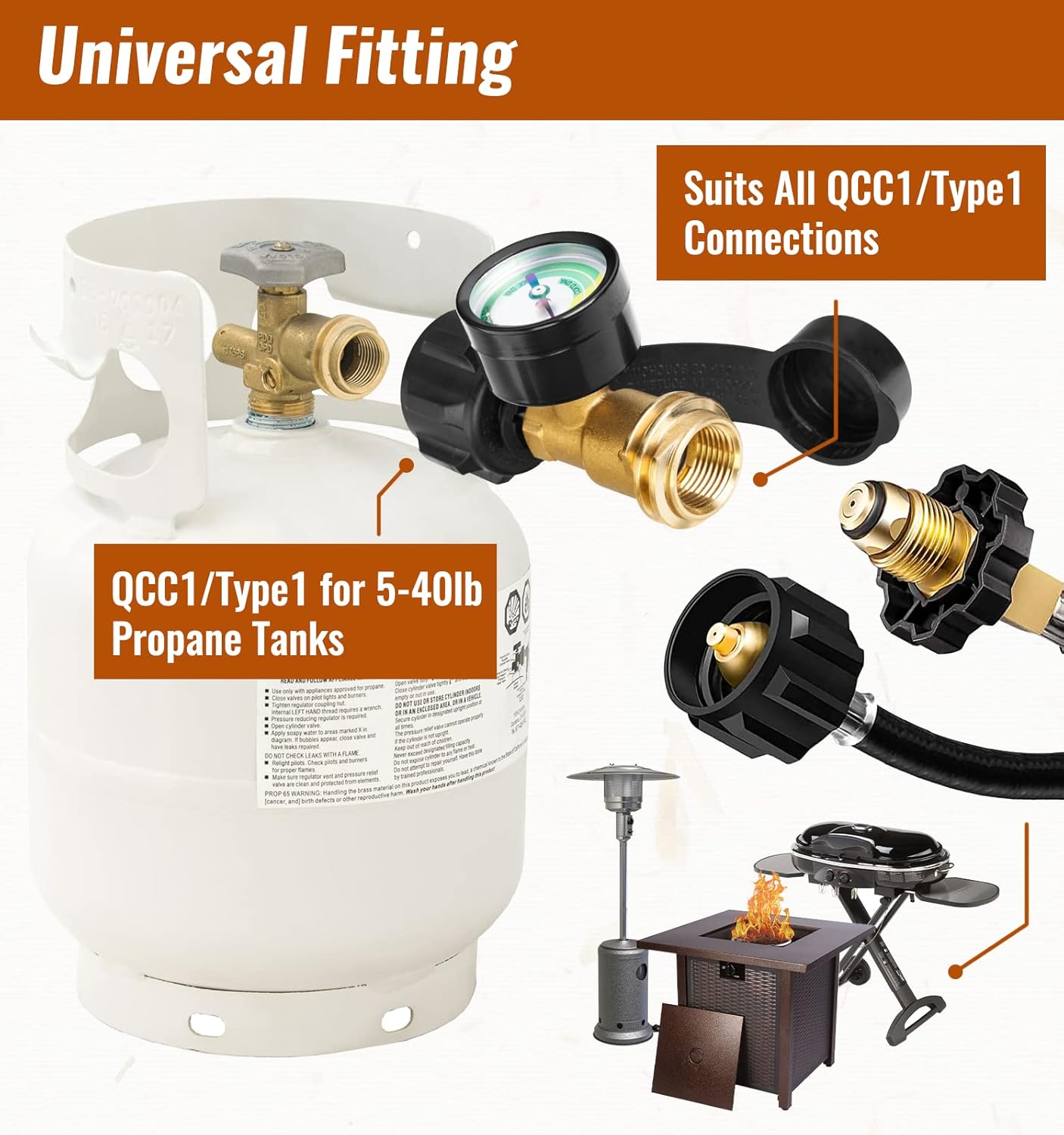 Color-Coded Propane Tank Gauge