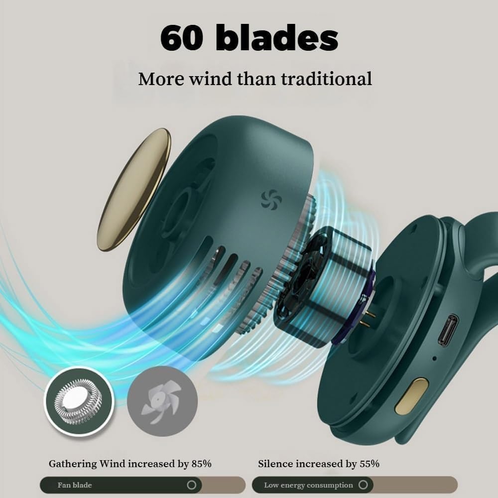 Portable Silent Mini Bladeless Electric Fan