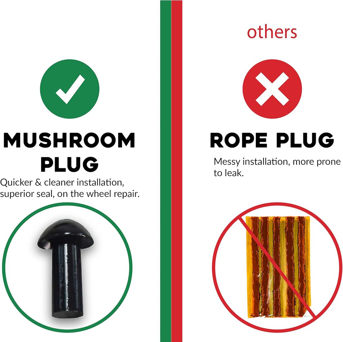 Tubeless Tire Pocket Plugger Repair Kit
