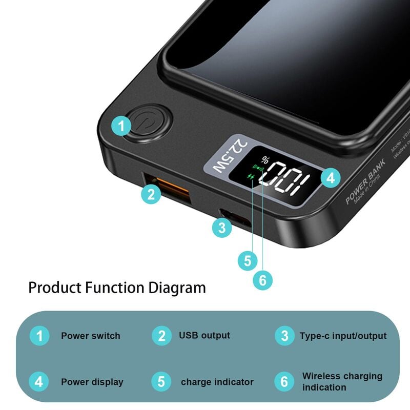 🎁Last Day Promotion 48% OFF🔥Portable Magnetic Wireless Power Bank