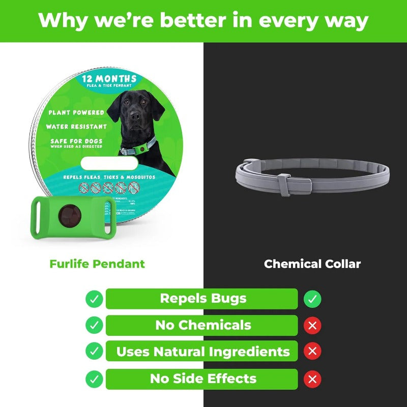 Waterproof Chemical-Free Tick Repellent Tag