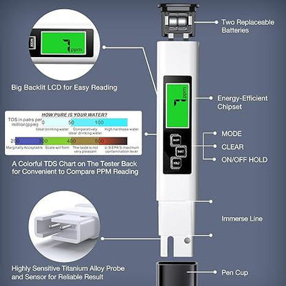 💥2025 All-New 4 in 1 Tds Meter Digital Water Tester