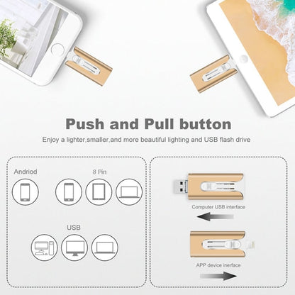 4-in-1 USB Flash Drive for iPhone/iPad/Android/PC