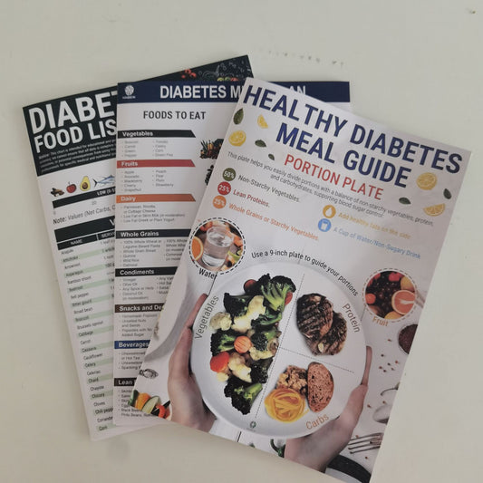 ✨🔥3 Count Diabetes Food List & Meal Planner