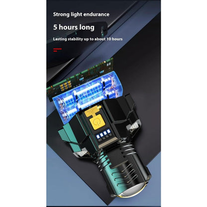 Eptchn Rechargeable Sensor-Control Headlamp