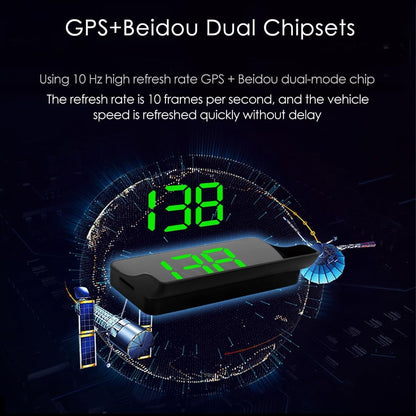 New Speedometer HUD