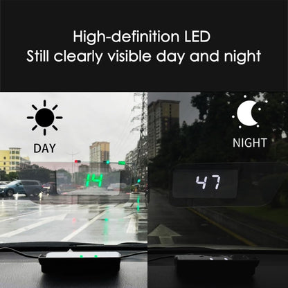 New Speedometer HUD