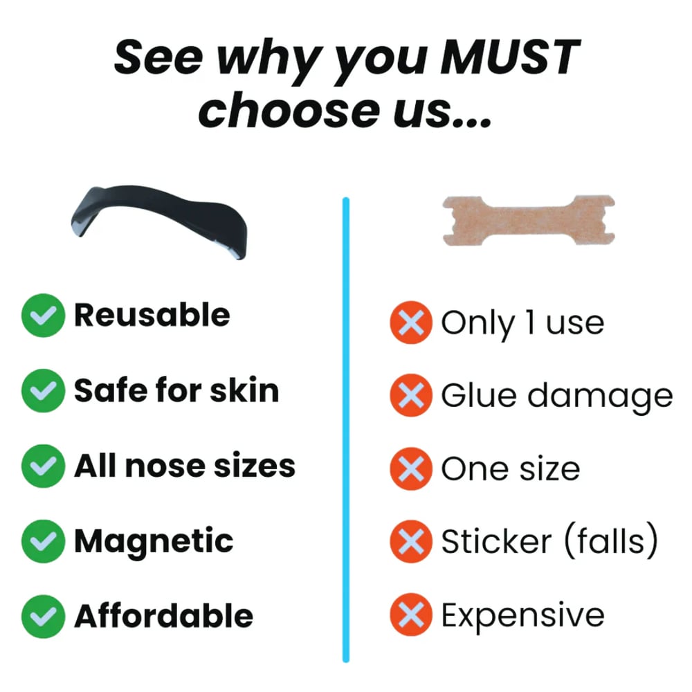 BreathProx- Nasal Strips
