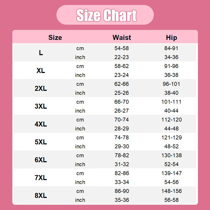 🔥Last DayBuy 3 Get 2 Free🔥-2025 New Upgrade High Waist Leak Proof Panties✨