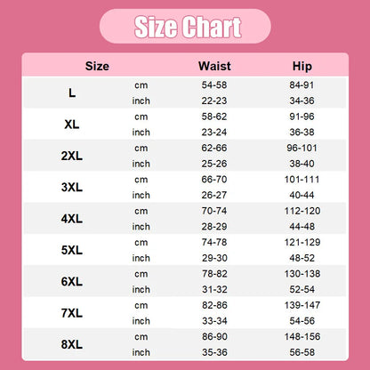 🔥Last DayBuy 3 Get 2 Free🔥-2025 New Upgrade High Waist Leak Proof Panties✨