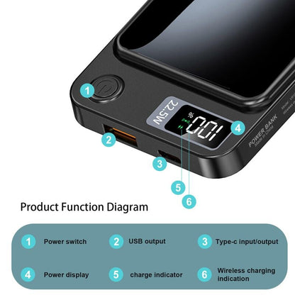 🎁Last Day Promotion 48% OFF🔥Portable Magnetic Wireless Power Bank